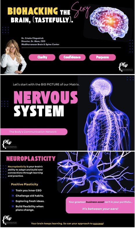 Brain-Based Goal Setting in Malta | Dr. Cristin at FEM
